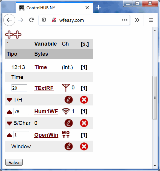 variabili estratte da dati